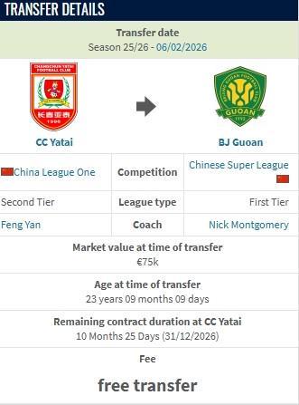 九游电脑版-德转：王禹是自由转会至国安，此前他与亚泰还有一个赛季合同